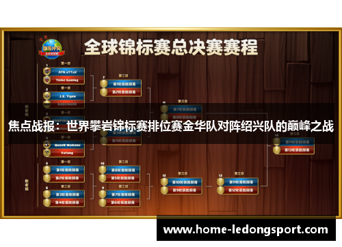 焦点战报：世界攀岩锦标赛排位赛金华队对阵绍兴队的巅峰之战